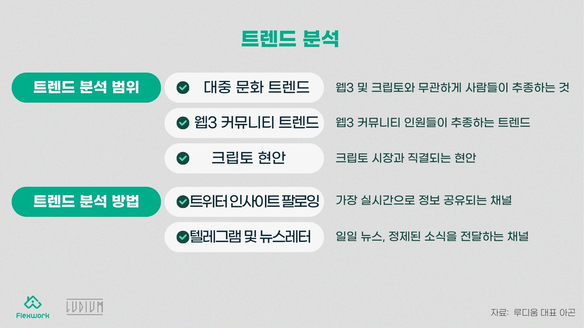 웹3 마케팅 트렌드 분석