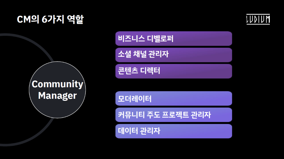웹3 마케팅 커뮤니티 매니저 역할 웹3 마케팅 커뮤니티 매니저 역할