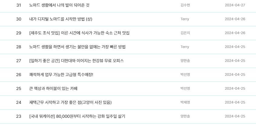 워케이션 사례와 후기 워케이션 사례와 후기