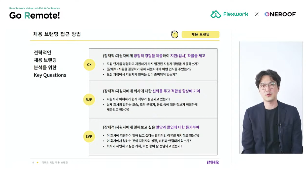 원격근무 재택근무 기업 채용 브랜딩